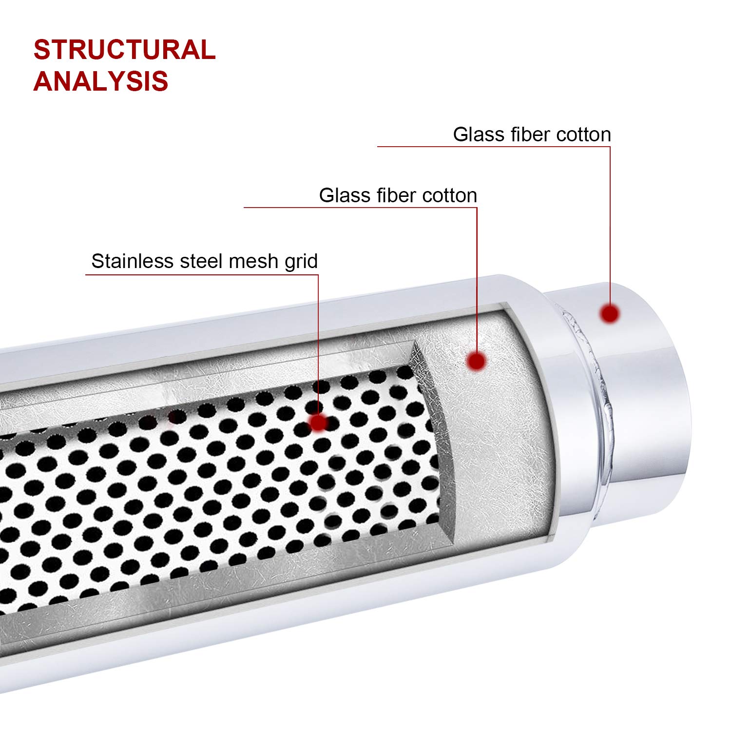 SYKRSS 4 Inlet/Outlet Exhaust Muffler Universal Stainless Steel Straight Through Muffler - Image 3