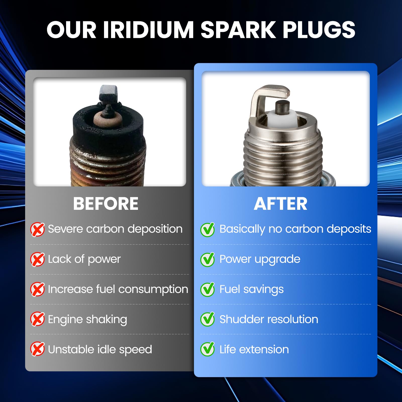 SYKRSS 4838 Iridium Spark Plugs 4 Pack - Compatible with Mercury Mariner 40hp 45hp 50hp 60hp 125hp etc. Boat Engine - Replaces BP8H-N-10 Spark Plug - Image 6