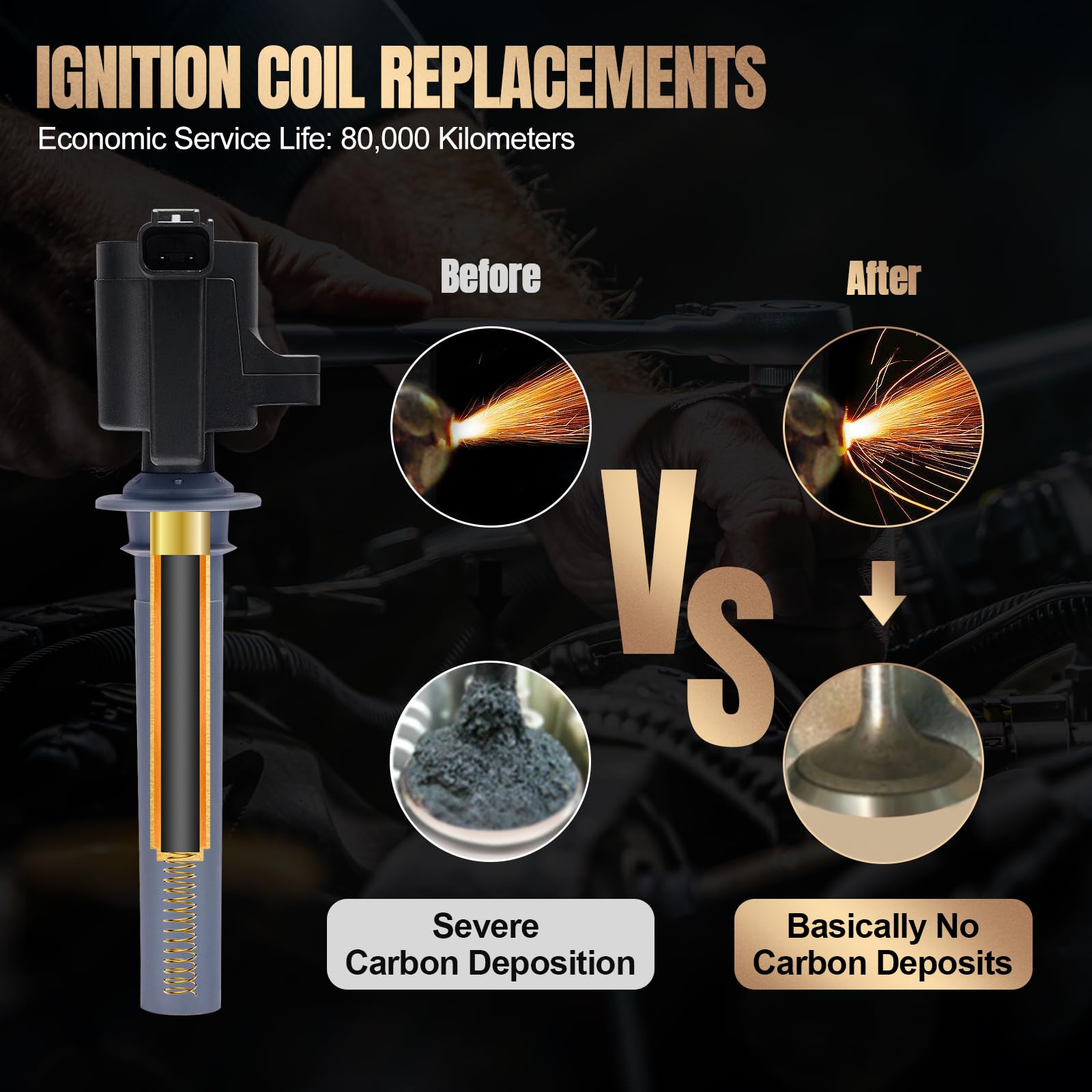 SYKRSS 6-Pack DG500 Ignition Coil Pack Compatible with Mazda Escape Taurus Freestyle Five Hundred Mariner Sable Tribute 2001 2002 2003 2004 2005 2006-2008 3.0L V6 Replace DG513 FD502 UF406 C1458 - Image 5