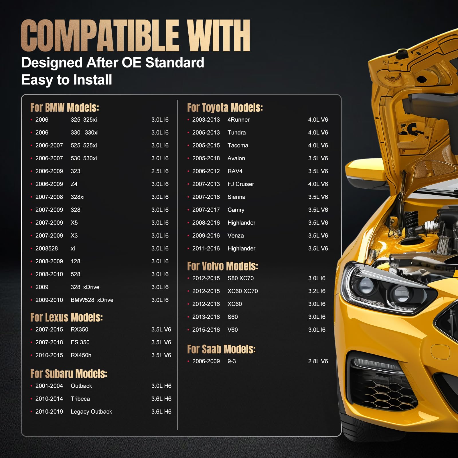 SYKRSS 6619 Iridium Spark Plugs 6 Pack Compatible With BMW 325xi 330xi 525i RX350 ES350 RX450h Camry Avalon Tundra 4Runner Sienna Highlander RAV4 Outback 2.5L-4.0L L6 V6 H6 LFR6AIX-11 - Image 4