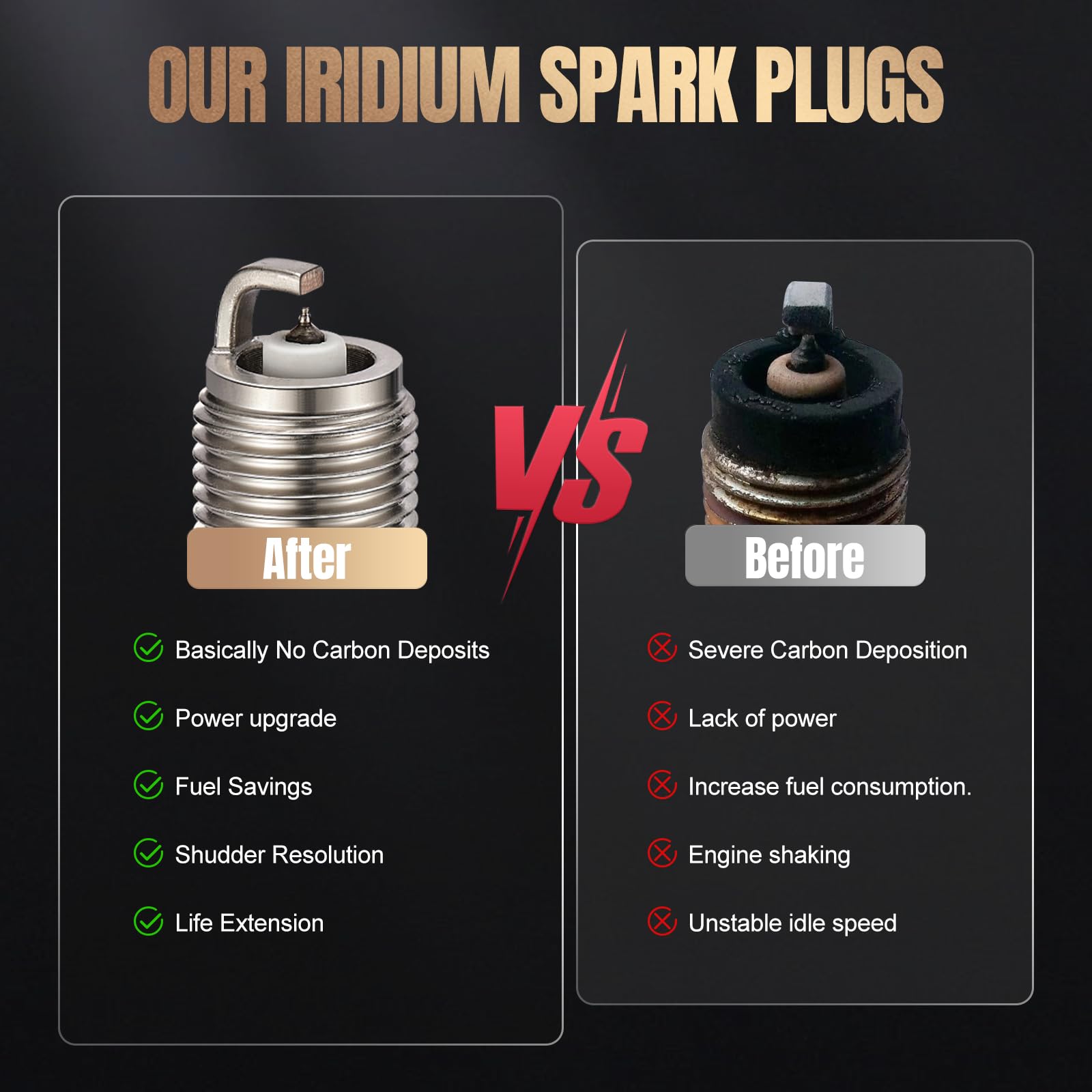 SYKRSS 6619 Iridium Spark Plugs 6 Pack Compatible With BMW 325xi 330xi 525i RX350 ES350 RX450h Camry Avalon Tundra 4Runner Sienna Highlander RAV4 Outback 2.5L-4.0L L6 V6 H6 LFR6AIX-11 - Image 6