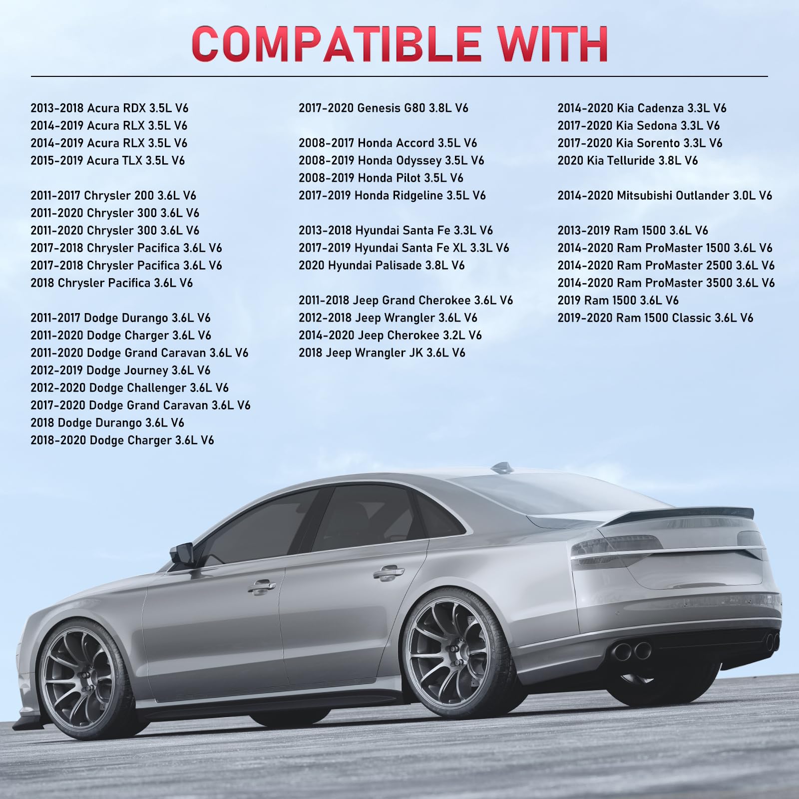 SYKRSS 93175 Iridium Spark Plugs 6 Pack Compatible with Jeep Grand Cherokee Wrangler Compatible with Honda Odyssey Pilot Accord Santa Fe Ram 1500 RDX 3.0L 3.5L 3.6L V6 Engine for LKR7DIX11S - Image 5