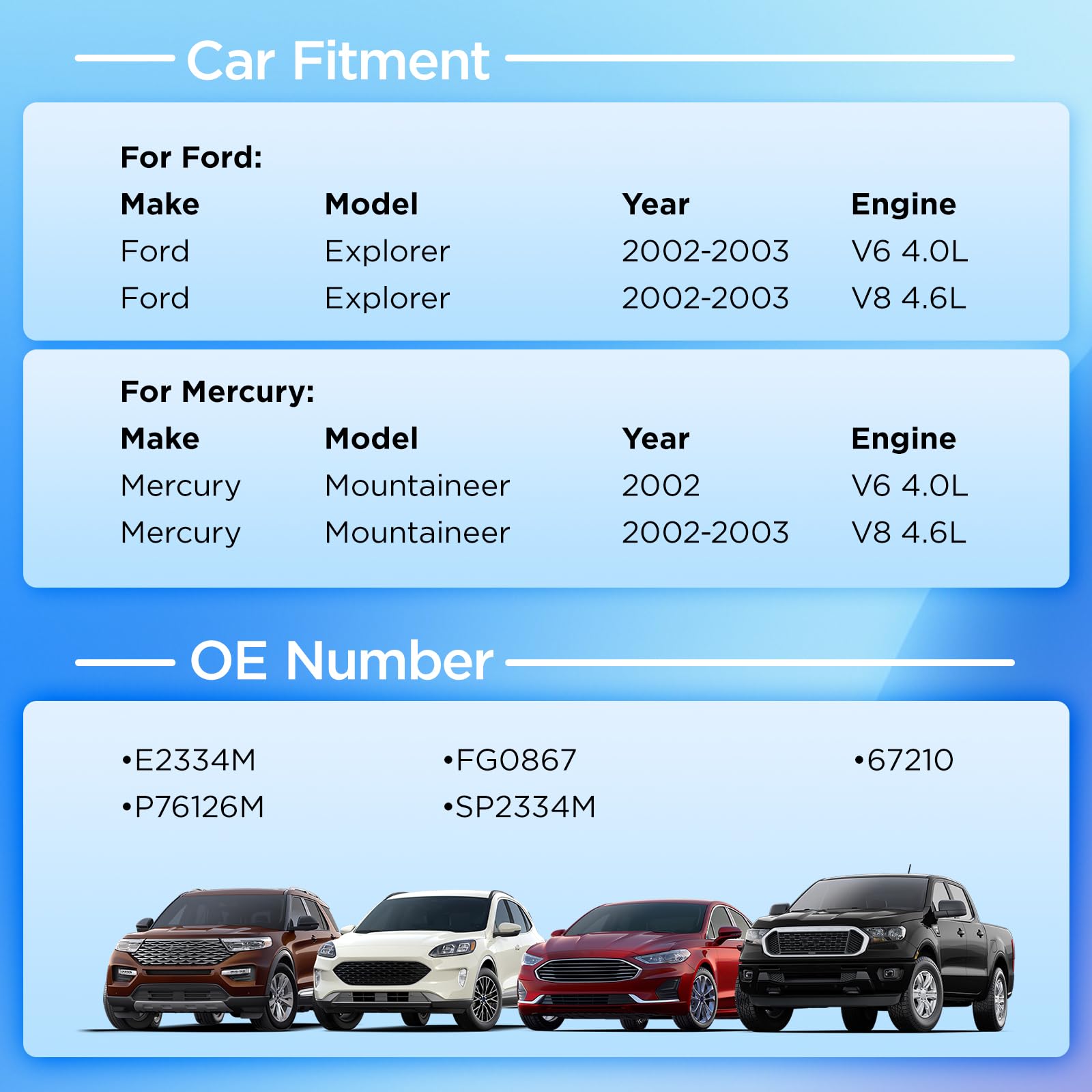 SYKRSS E2334M Fuel Pump Module Assembly Compatible with Ford Explorer 2002-2003 4.0L 4.6L, Compatible with Mercury Mountaineer 2002-2003 4.0L 4.6L, GAS, Replaces P76126M FG0867 SP2334M 67210 - Image 5