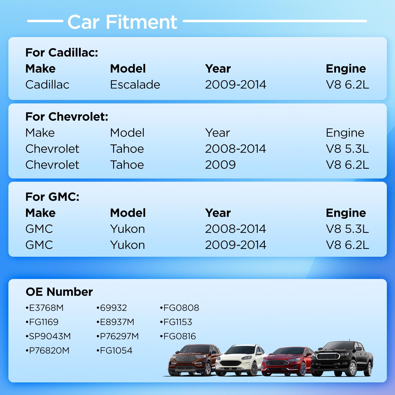 SYKRSS E3768M Fuel Pump Module Assembly Compatible with Cadillac Escalade 6.2L, Compatible with Chevrolet Tahoe 5.3L 6.2L, Yukon V8 5.3L 6.2L, 2008-2014 Replaces FG1169 SP9043M P76820M - Image 6