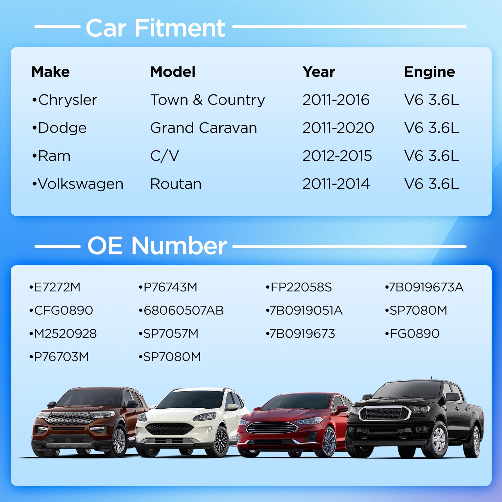 SYKRSS E7272M Fuel Pump Module Assembly Compatible with Dodge Grand Caravan 2011-2020, Compatible with Chrysler Town & Country 2011-2016, 2012-2015 C/V, V6 3.6L, Replaces 7B0919673A, SP7080M - Image 5