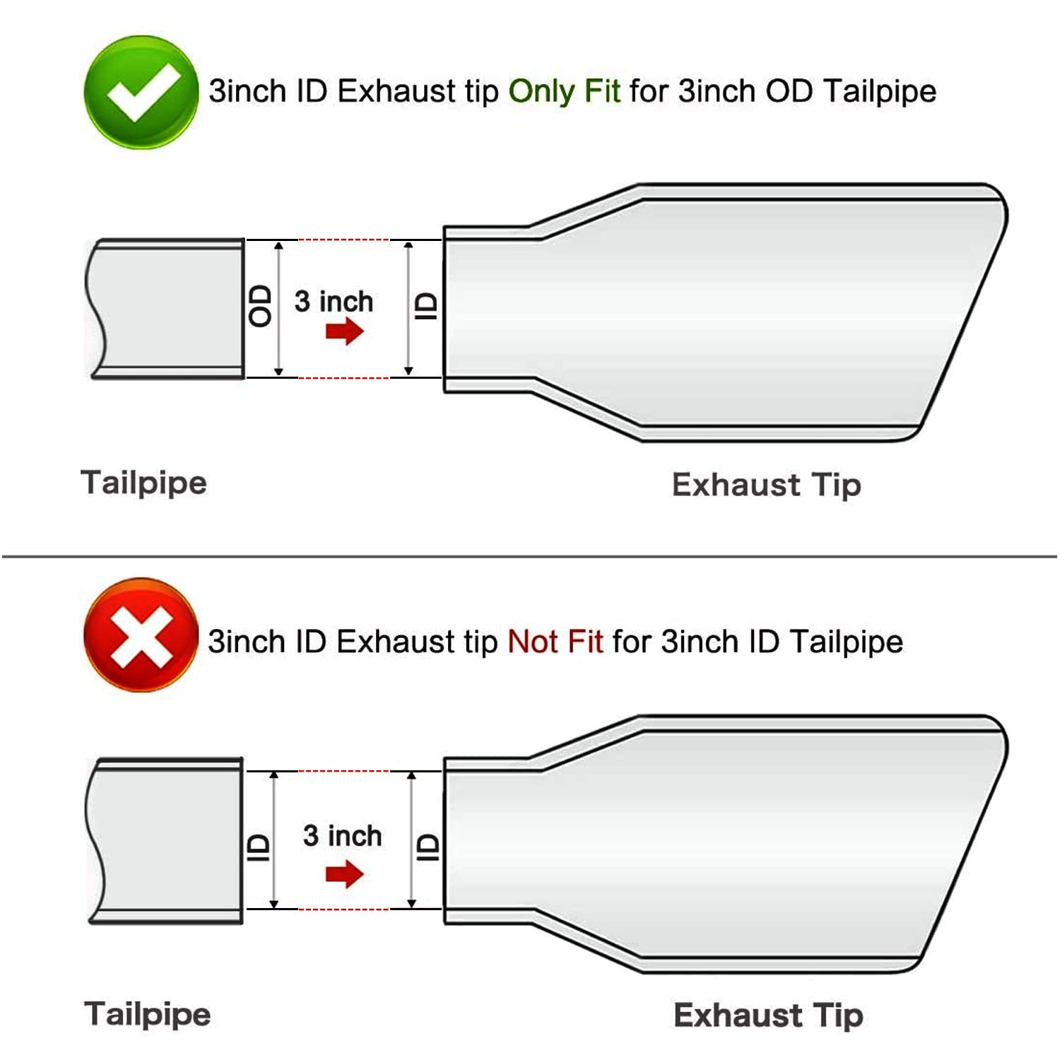 SYKRSS Exhaust Tip 3"Inlet 4"Outlet 12" Length Bolt On 304 Stainless Steel Diesel Exhaust Tail Pipe Muffler Tip - Image 4
