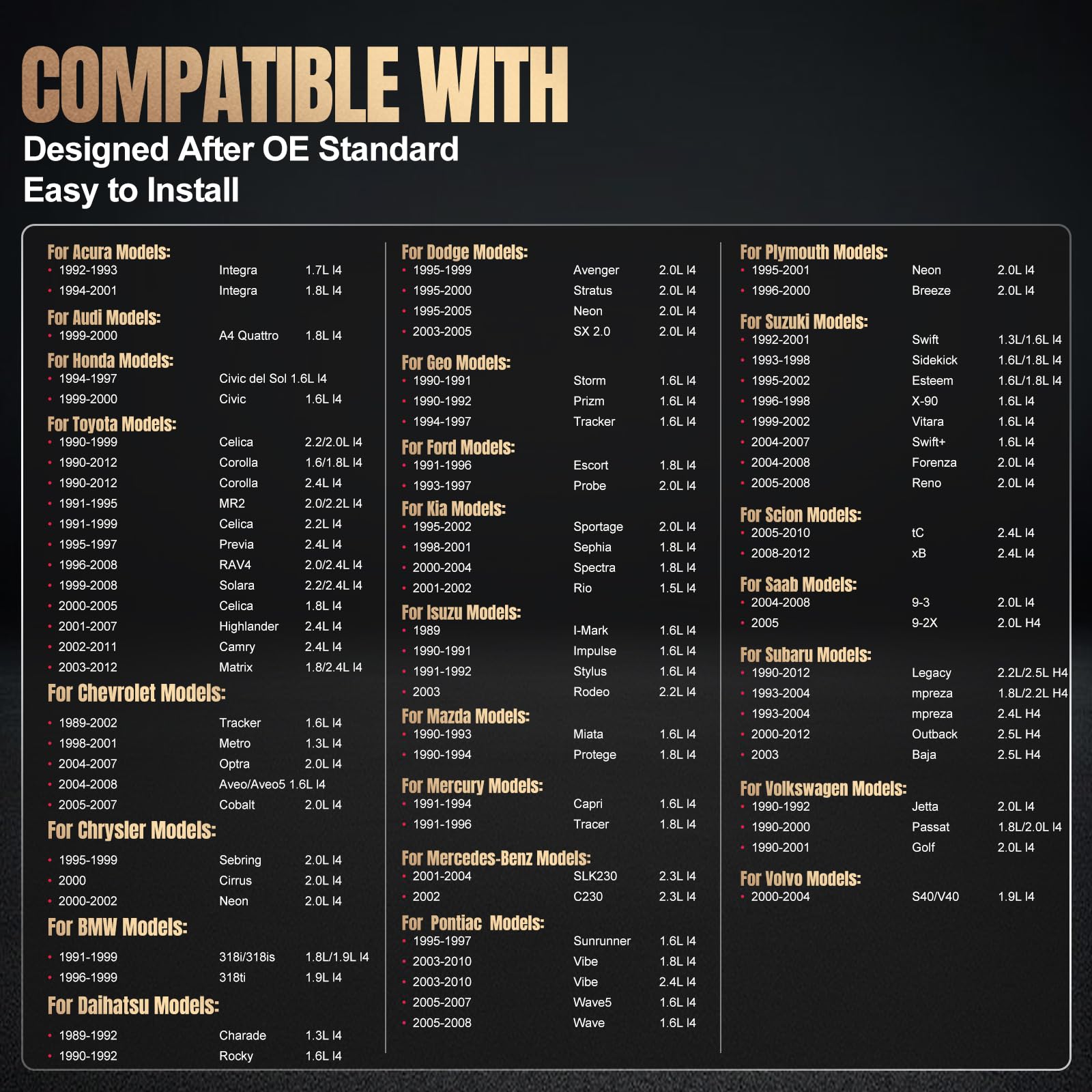 SYKRSS Set of 4 Iridium Spark Plugs 7092 Compatible with Dodge Avenger Civic Camry Corolla RAV4 Solara Vibe xB tC HS250h C230 1.8L 2.0L 2.4L 2.5L L4 H4 Engine Replacement for BKR6EGP Spark Plug - Image 4