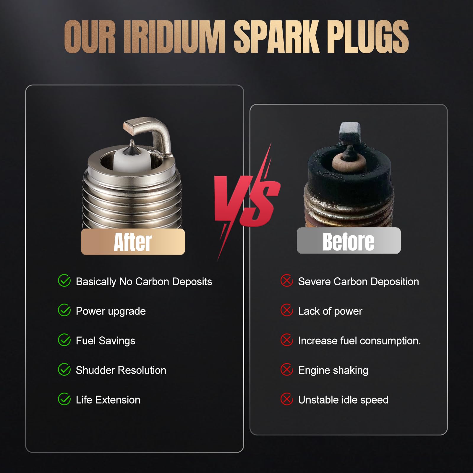 SYKRSS Set of 4 Iridium Spark Plugs 7092 Compatible with Dodge Avenger Civic Camry Corolla RAV4 Solara Vibe xB tC HS250h C230 1.8L 2.0L 2.4L 2.5L L4 H4 Engine Replacement for BKR6EGP Spark Plug - Image 6