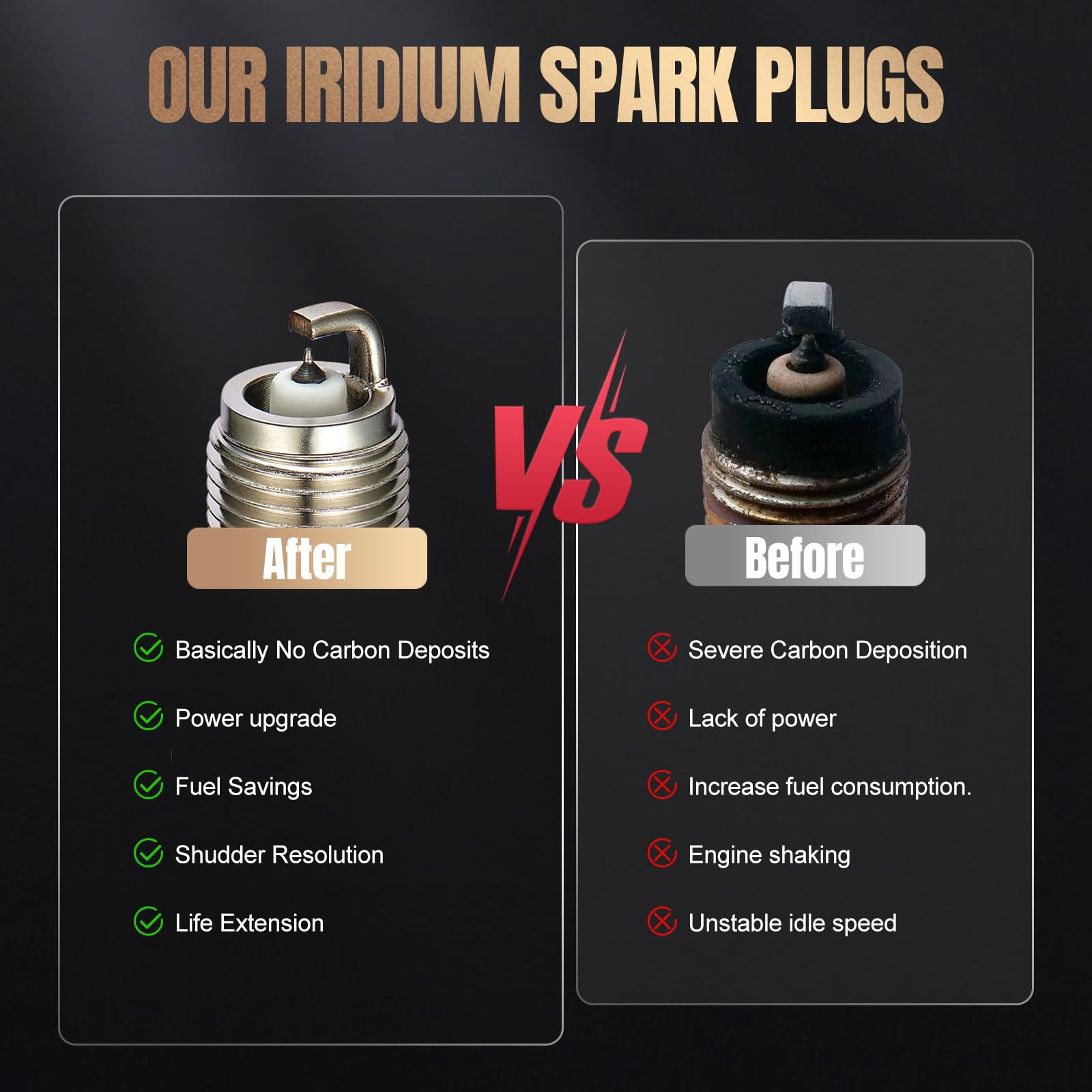 SYKRSS Set of 4 Iridium Spark Plugs XP5325 Compatible with Kia Forte Koup Sorento Sportage Optima Compatible with Scion tC Santa Fe Tucson Altima Sentra 1.8L 2.0L 2.4L 2.5L L4 Replaces 4469 - Image 6