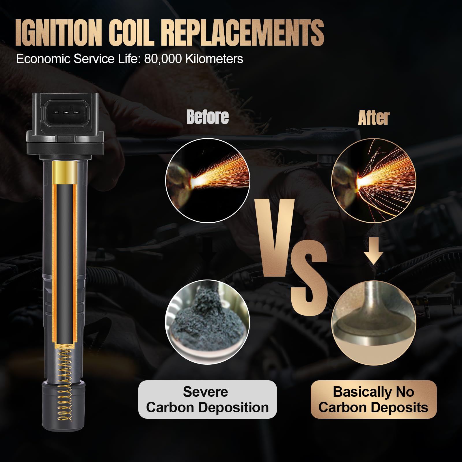 SYKRSS Set of 4 UF583 Ignition Coil Pack Compatible with Honda Civic Accord Element CR-V S2000 Compatible with Acura RSX CSX 2.0L 2.2L 2.4L L4 Replaces C1382 5C1382 UF311 - Image 5
