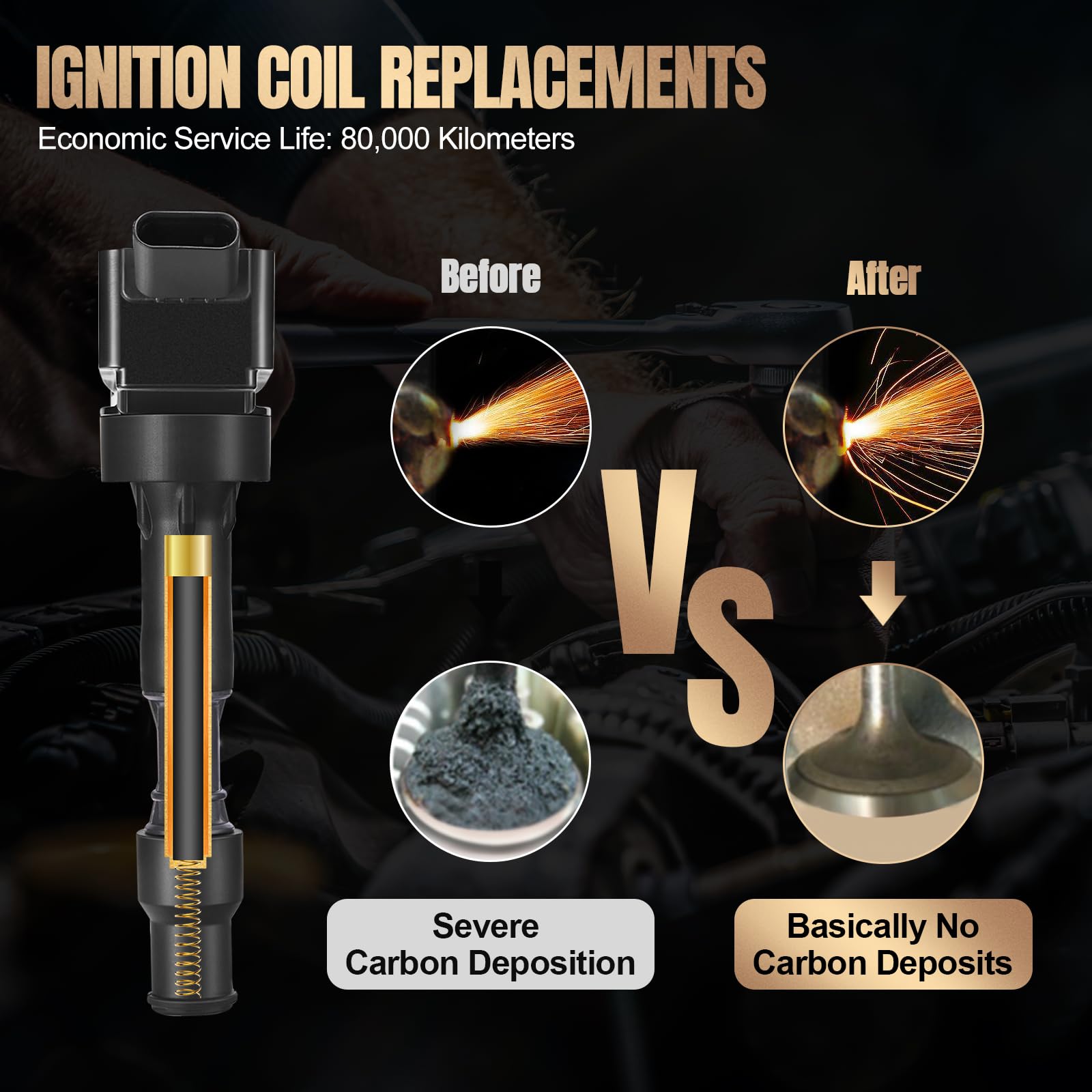 SYKRSS Set of 4 UF816 Ignition Coil Pack Compatible with Hyundai Sonata Elantra Kona Veloster Compatible with Kia Forte Optima 2.0L L4 Replaces 27300-2E601 GN10877 UF-816 49137 273002E601 - Image 5