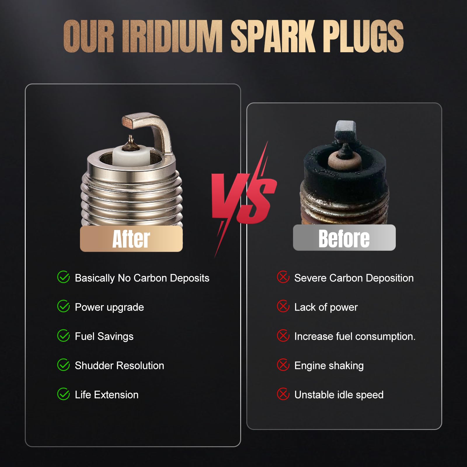 SYKRSS Set of 6 Iridium Spark Plug 41-109 Compatible with LaCrosse Enclave Acadia Terrain Compatible with Cadillac CTS SRX STS Chevy Impala Malibu Camaro Equinox 2.4L 3.0L 3.6L L4 V6 Replaces ILTR6E11 - Image 6