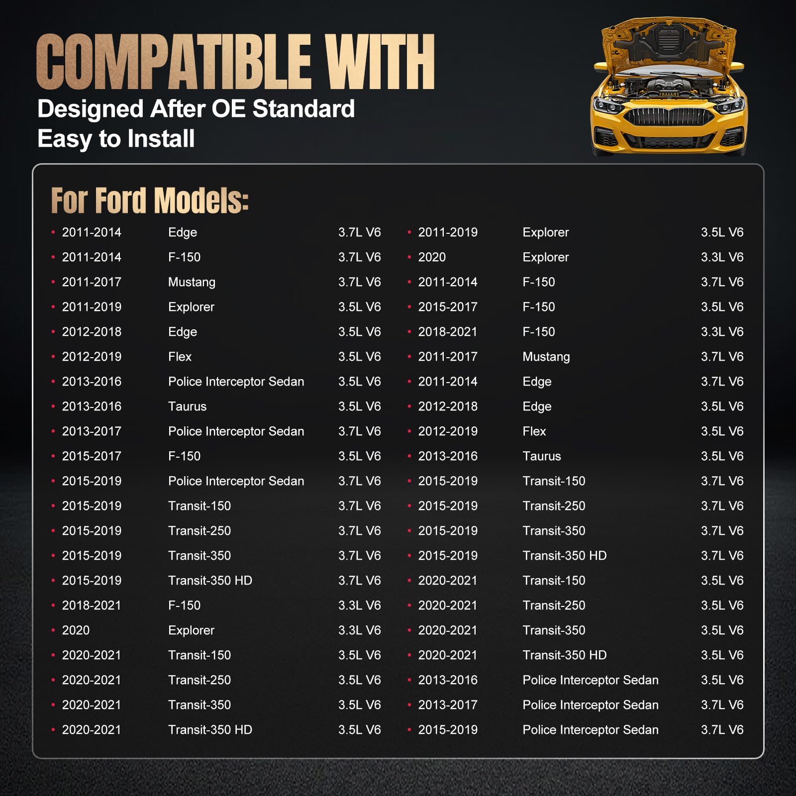 SYKRSS Set of 6 Iridium Spark Plugs 6509 Compatible with 2011-2020 Explorer 3.5L V6 Naturally Aspirated 2013-2020 Explorer Turbocharged 3.5L V6 Engine Replacement for LTR6IX11 Spark Plug - Image 4