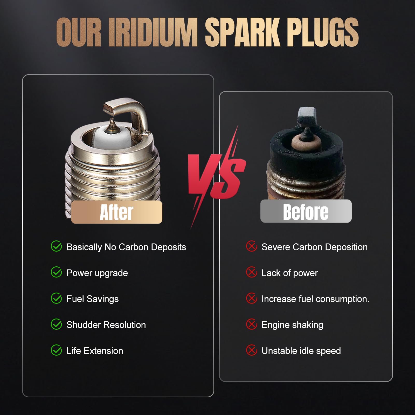 SYKRSS Set of 6 Iridium Spark Plugs 6509 Compatible with 2011-2020 Explorer 3.5L V6 Naturally Aspirated 2013-2020 Explorer Turbocharged 3.5L V6 Engine Replacement for LTR6IX11 Spark Plug - Image 6