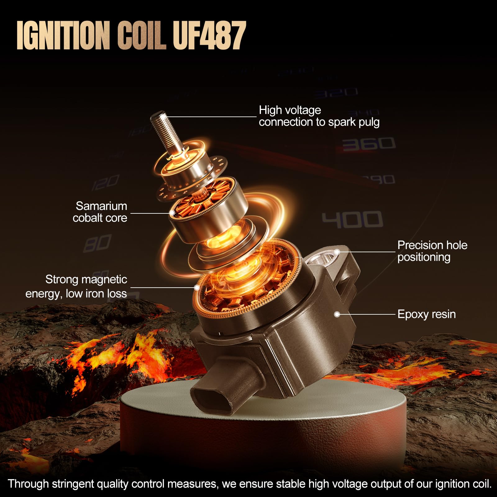 SYKRSS Set of 6 UF487 Ignition Coil Pack Compatible with Toyota Avalon Highlander Camry Sienna Rav4 Venza 4Runner ES350 IS350 RX350 RX450h GS350 ES300h 2.5L L4 3.5L V6 Replaces C1601 90919-A2007 - Image 4