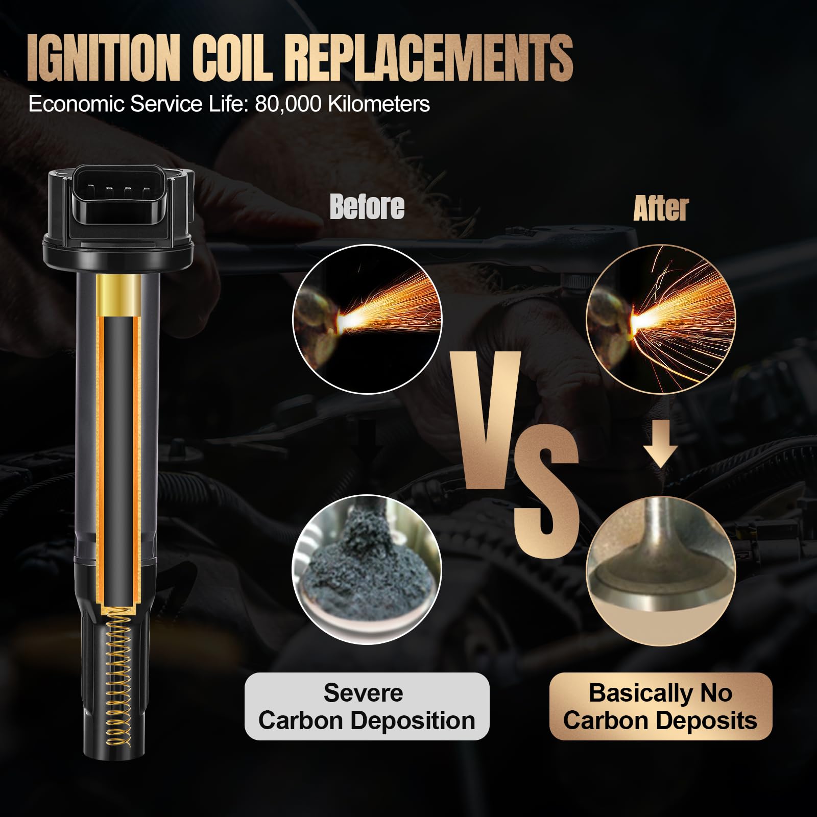 SYKRSS Set of 6 UF487 Ignition Coil Pack Compatible with Toyota Avalon Highlander Camry Sienna Rav4 Venza 4Runner ES350 IS350 RX350 RX450h GS350 ES300h 2.5L L4 3.5L V6 Replaces C1601 90919-A2007 - Image 5