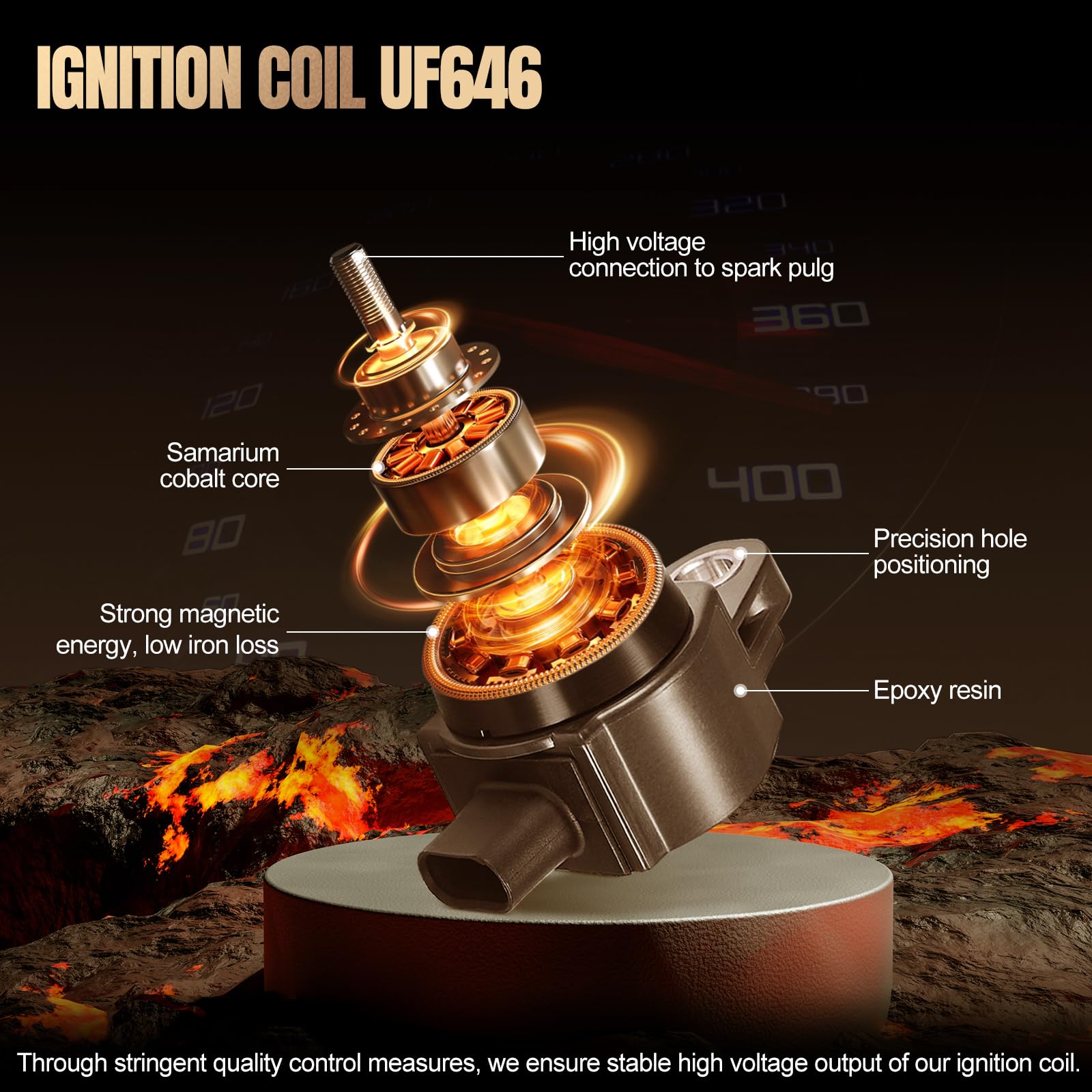 SYKRSS Set of 6 UF646 Ignition Coil Pack Compatible with Ford F-150 Explorer Flex Transit-150/250/350 Compatible with Lincoln MKS MKT Navigator 3.5L V6 Replaces BL3Z12029C C1814 UF646 BL3Z12029B - Image 4