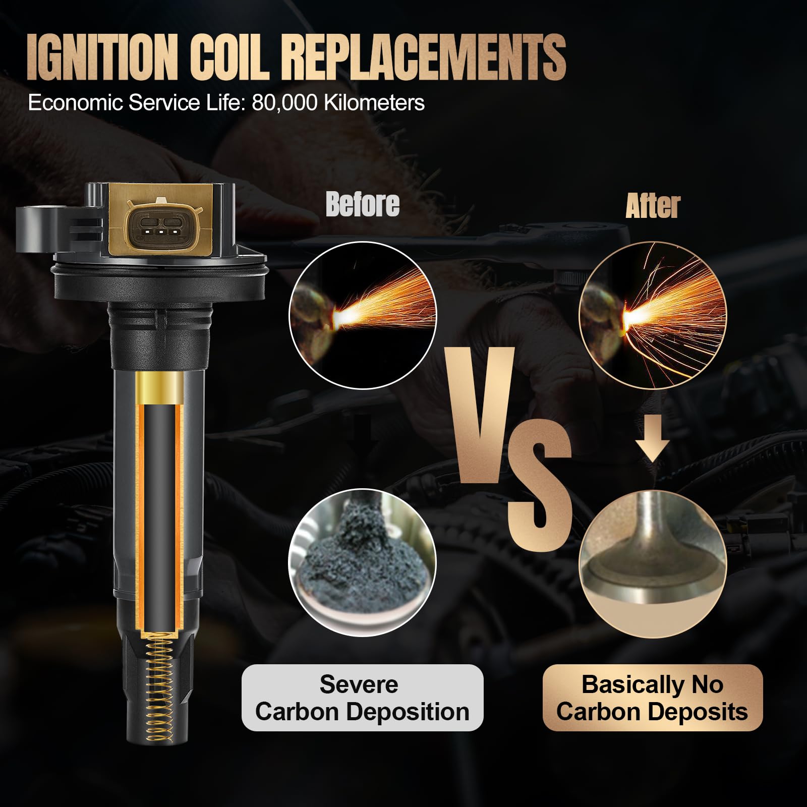 SYKRSS Set of 6 UF646 Ignition Coil Pack Compatible with Ford F-150 Explorer Flex Transit-150/250/350 Compatible with Lincoln MKS MKT Navigator 3.5L V6 Replaces BL3Z12029C C1814 UF646 BL3Z12029B - Image 5