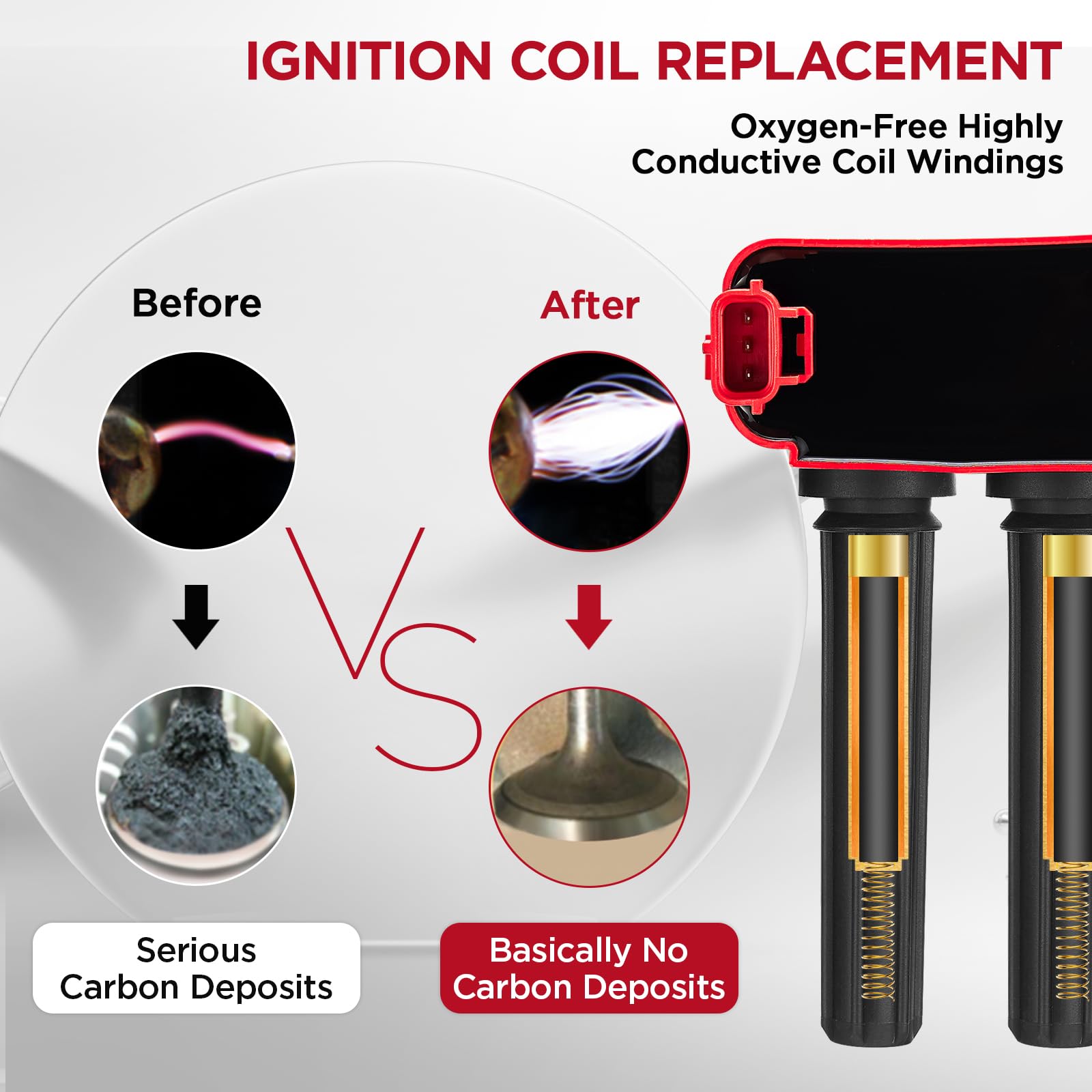 SYKRSS Set of 8 Ignition Coil UF504 Compatible with Chrysler Aspen 300 Compatible with Dodge Challenger Charger Durango Magnum Ram 1500 2500 Grand Cherokee Commander V8 5.7L 6.1L 6.4L Replace C1526 - Image 6
